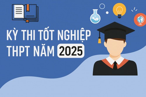 AnhTNTHPT2025