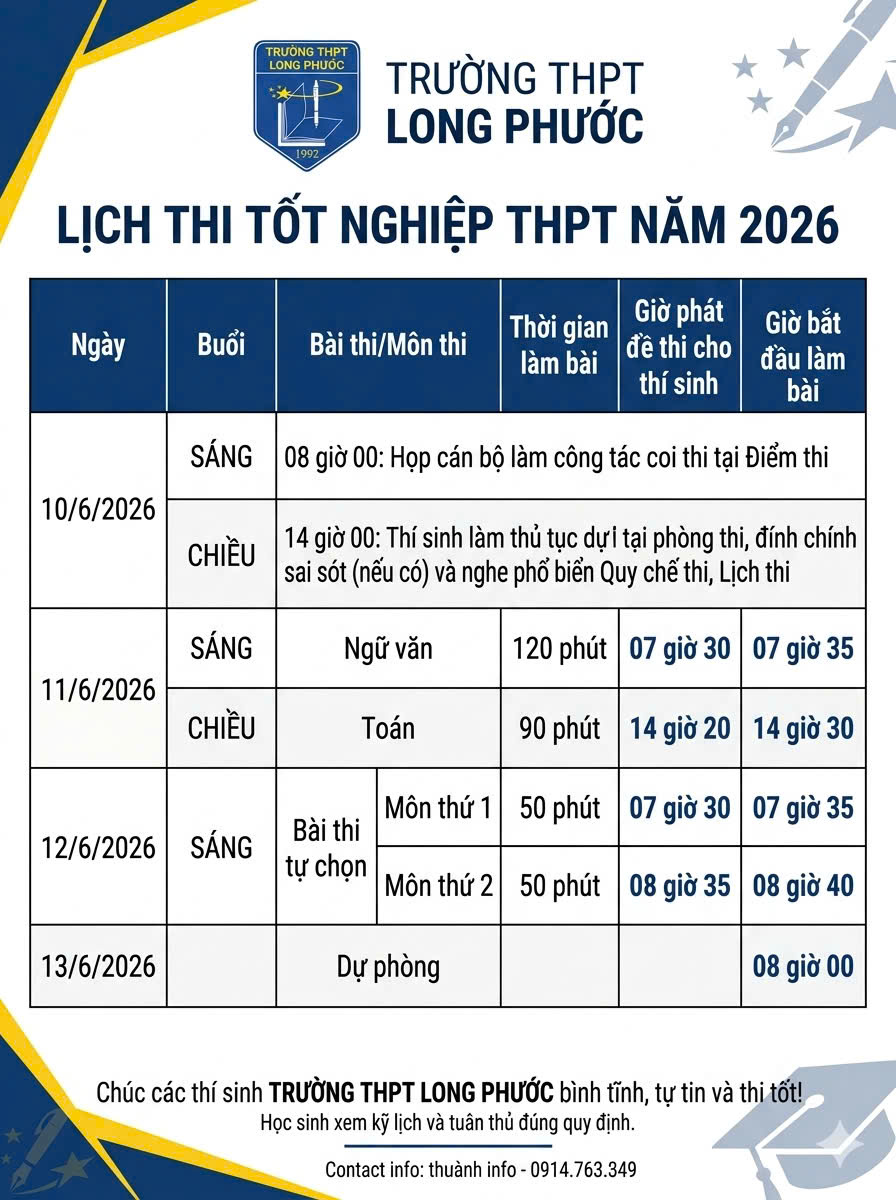 CẨM NANG BỎ TÚI DANH CHO THÍ SINH THI TỐT NGHIỆP THPT 2026